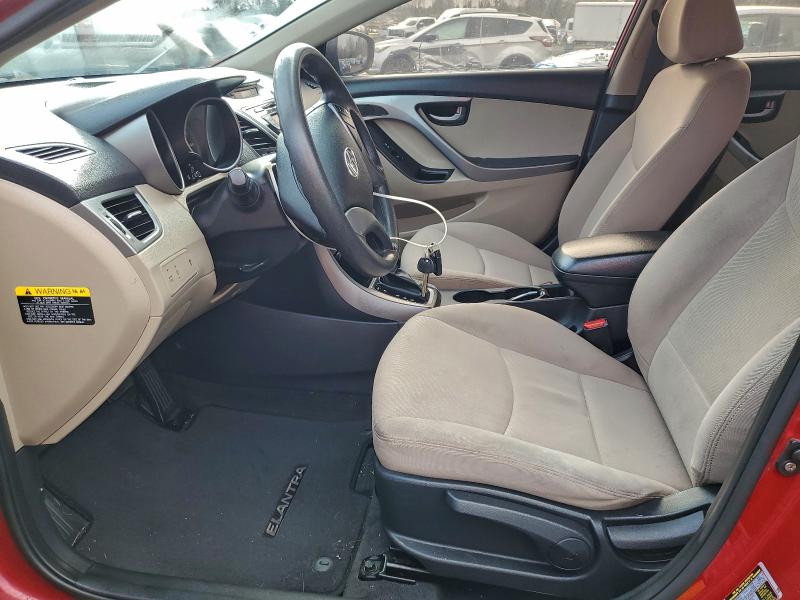 Фото 7 - HYUNDAI ELANTRA