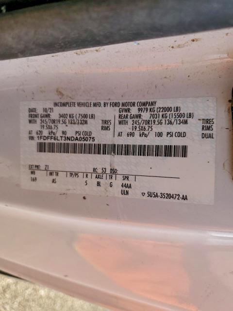 Фото 12 - FORD All Models