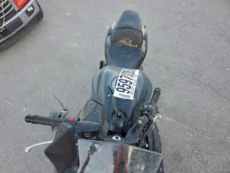 KAWASAKI EX650 R 2024