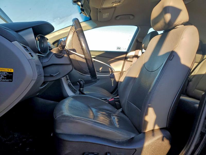 Фото 7 - HYUNDAI ELANTRA