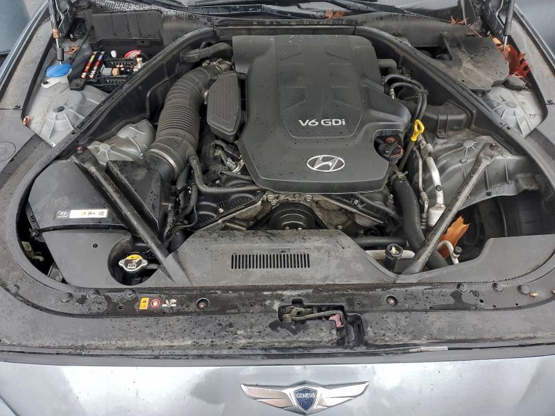 HYUNDAI GENESIS 2015 VIN KMHGN4JE7FU033883