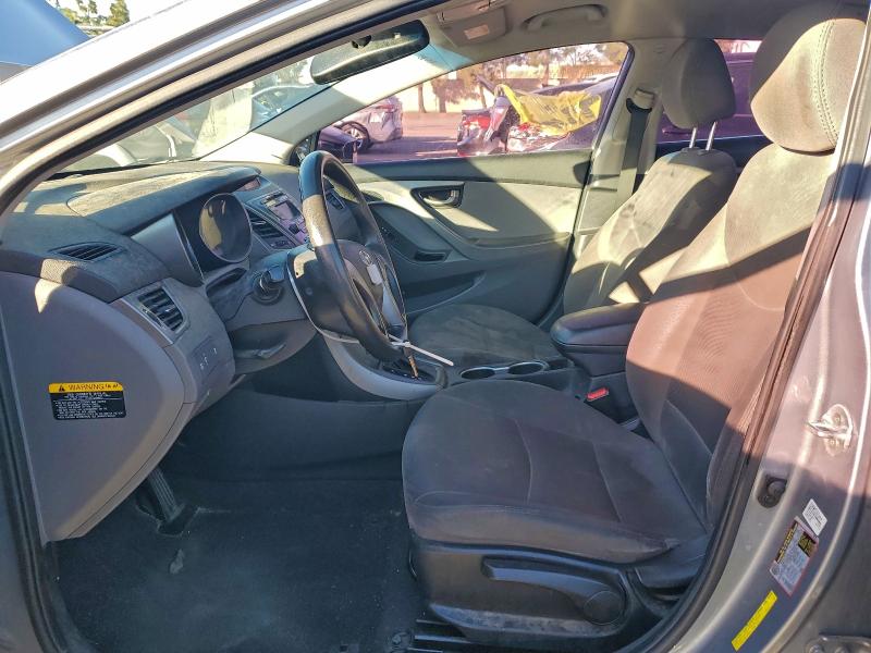 Фото 7 - HYUNDAI ELANTRA