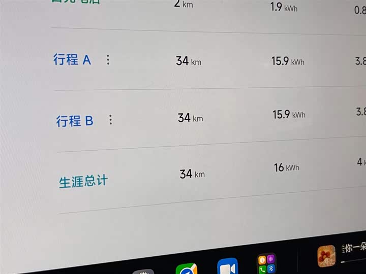 Xiaomi SU7 Ultra 2025 2025款 Ultra