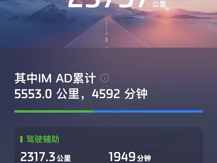 IM motors LS7 2023 2023款 100kWh Pro四驱版