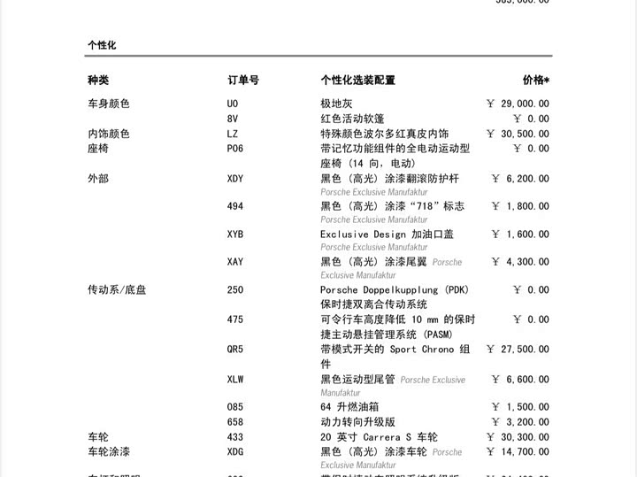 Porsche 718 2023 2023款 Boxster Style Edition 2.0T