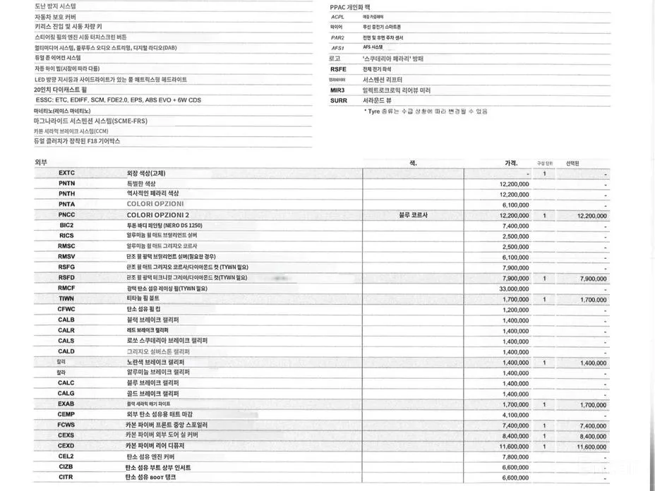Ferrari 296 2022 3.0 V6