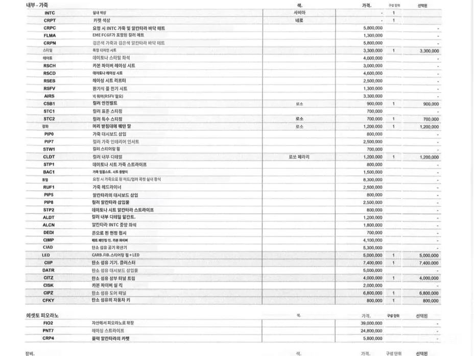 Ferrari 296 2022 3.0 V6