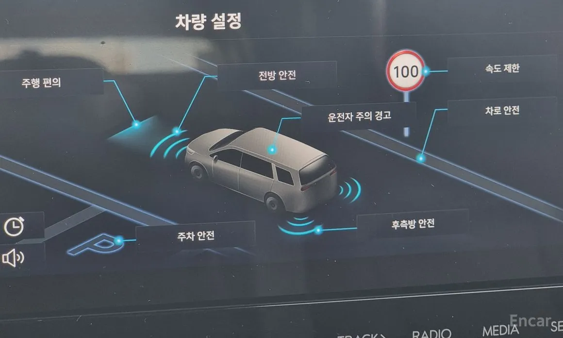 Hyundai Staria 2021 Cargo 5-Seater