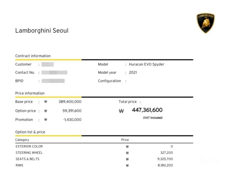 Lamborghini Huracan 2014 LP640-4 EVO Spyder