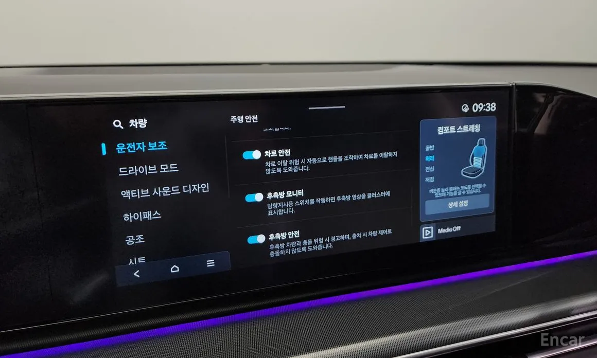 Hyundai Grandeur 2022 2,5 Gasoline 2WD