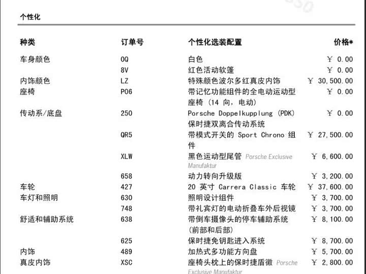 Porsche 718 2023 2023款 Boxster Style Edition 2.0T