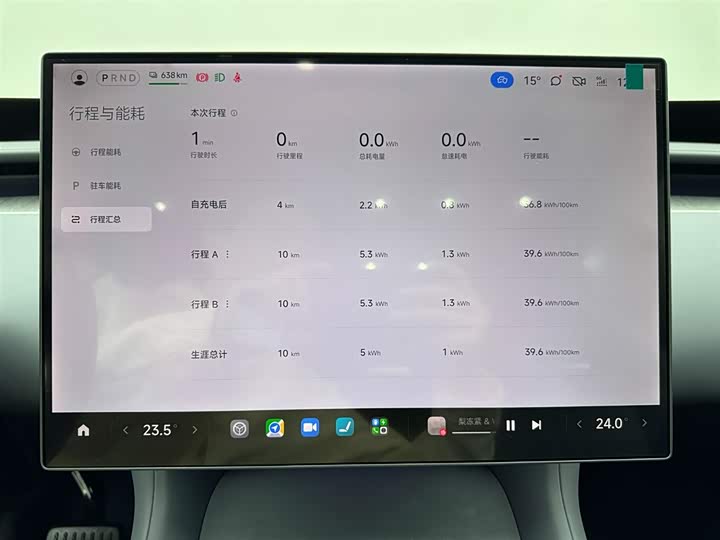 Xiaomi YU7 2025 2025款 超长续航四驱Pro版