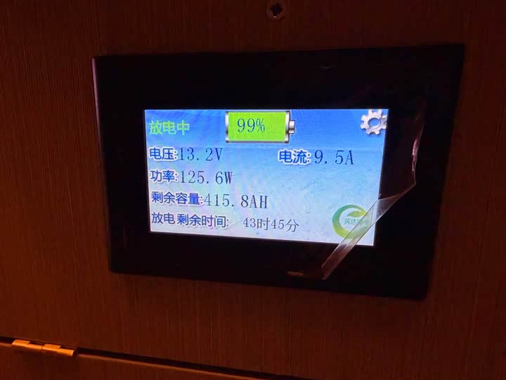 Ford Transit 2021 2021款 2.0T汽油自动高级营运商旅型中轴中顶9座国VI