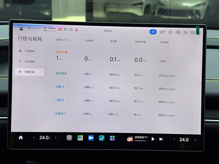 Xiaomi SU7 Ultra 2025 2025款 Ultra