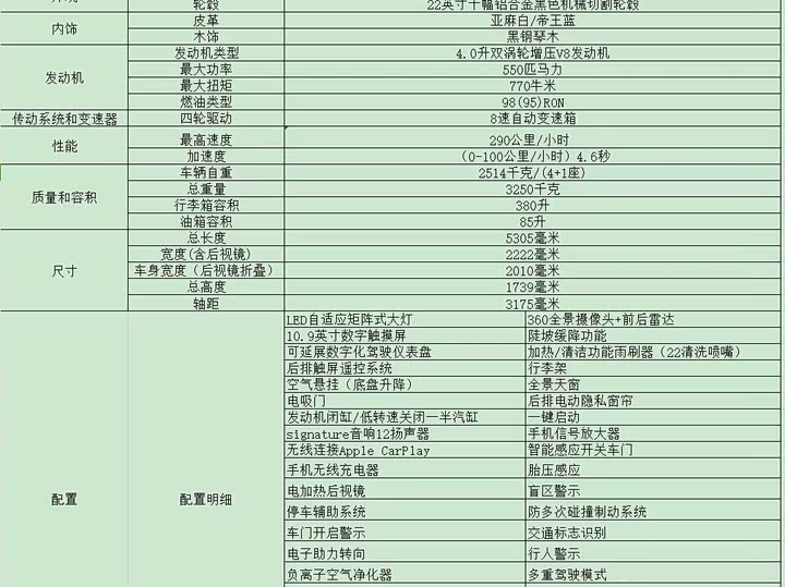 Bentley Bentayga 2024 2024款 4.0T V8 长轴距雅度版