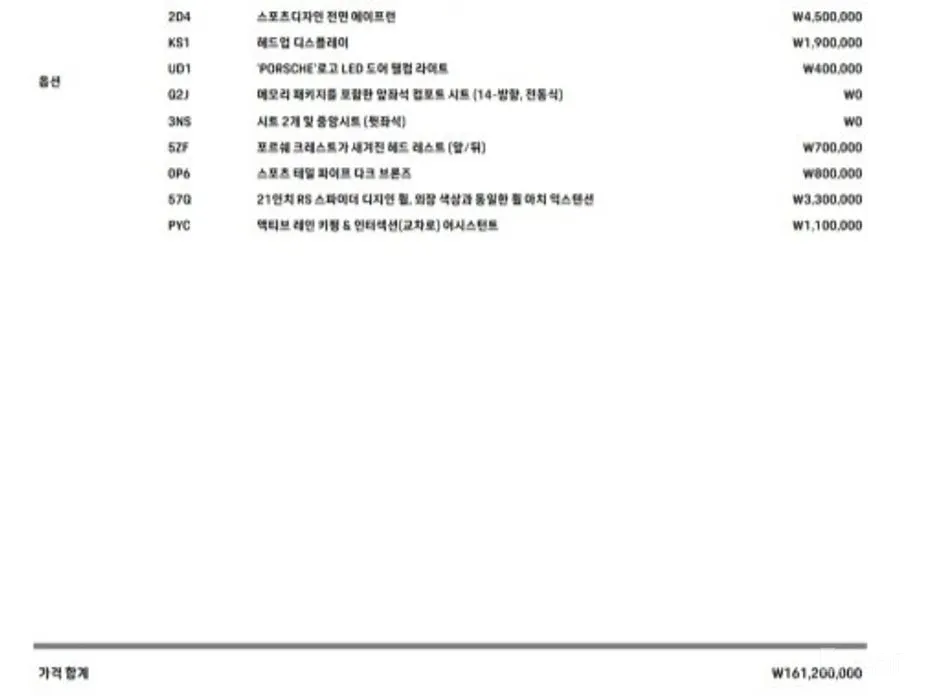 Porsche Cayenne 2019 3.0 Coupe