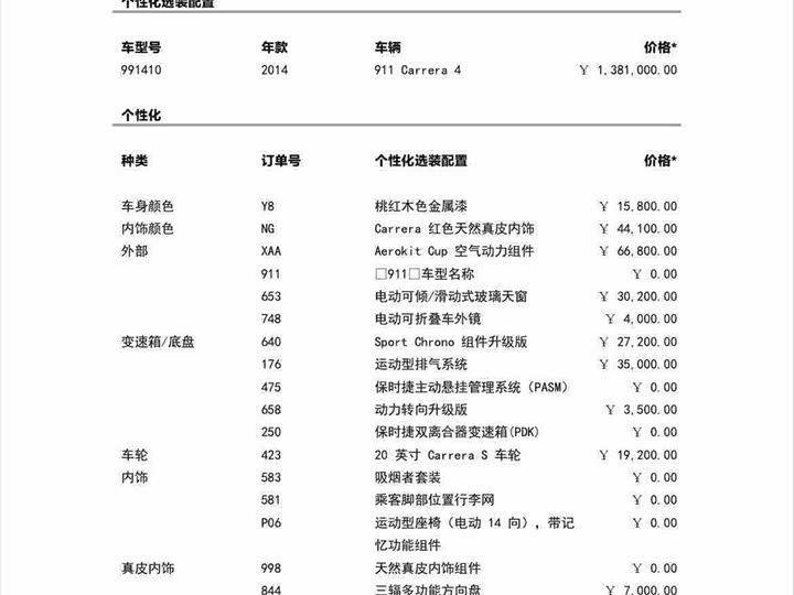 Porsche 718 2023 2023款 Boxster Style Edition 2.0T