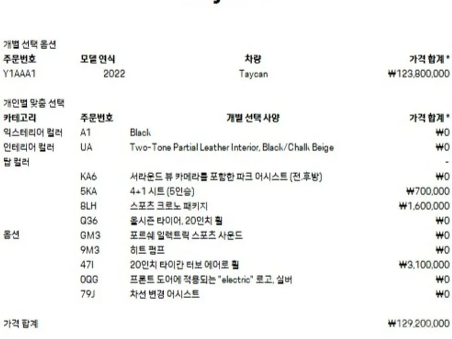 Porsche Taycan 2020 Base