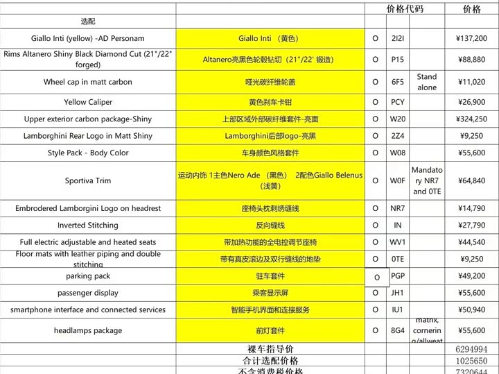Lamborghini Revuelto 2023 2023款 6.5L PHEV标准版