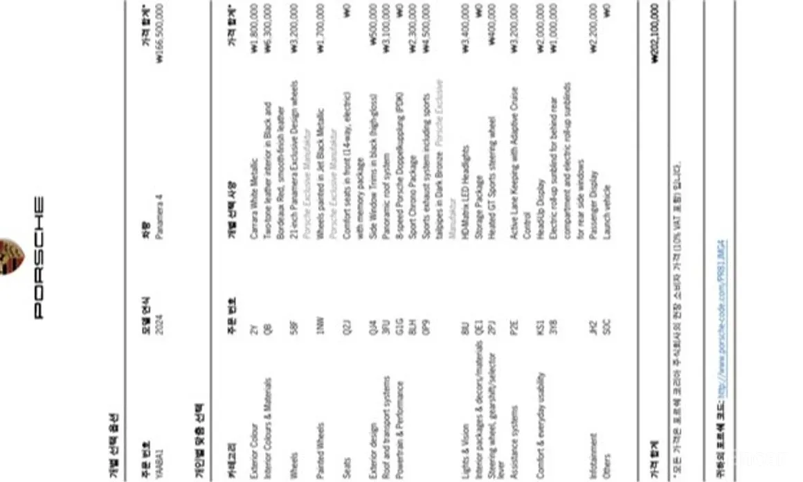 Porsche Panamera 2024 2.9 AWD