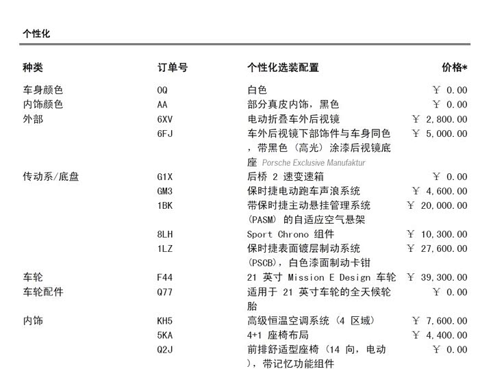 Porsche Taycan 2022 2022款 Taycan