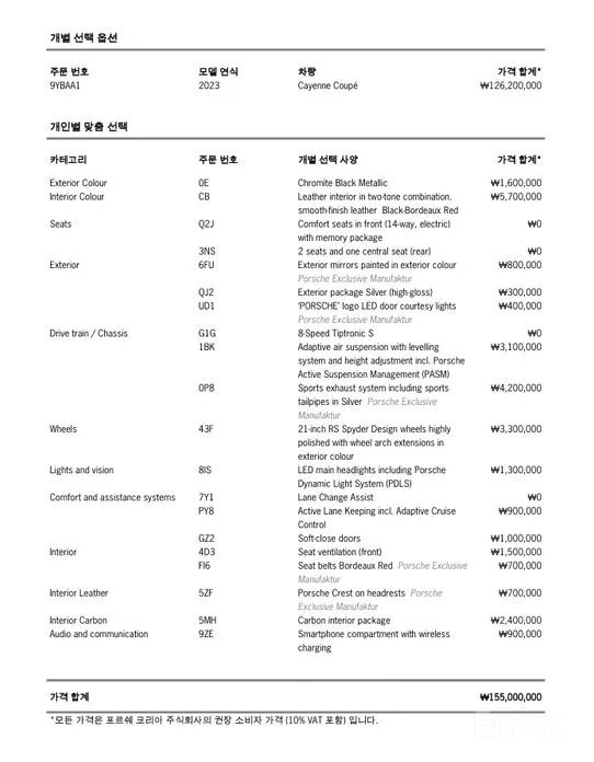 Porsche Cayenne 2019 3.0 Coupe