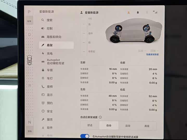 Tesla Model X 2023 2023款 双电机全轮驱动版