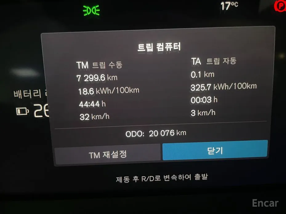 Volvo C40 2022 Twin Ultimate