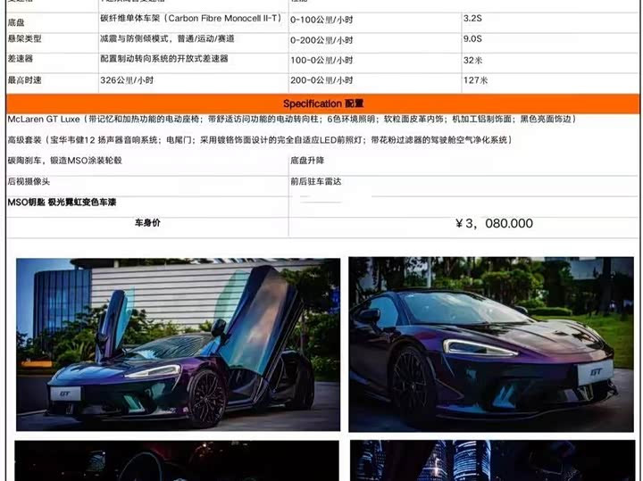 McLaren GT 2023 2023款 4.0T 标准型