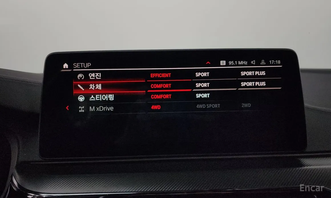 BMW M5 2018 M5 Sedan Competition