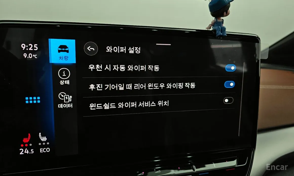 Volkswagen ID.4 2022 Pro