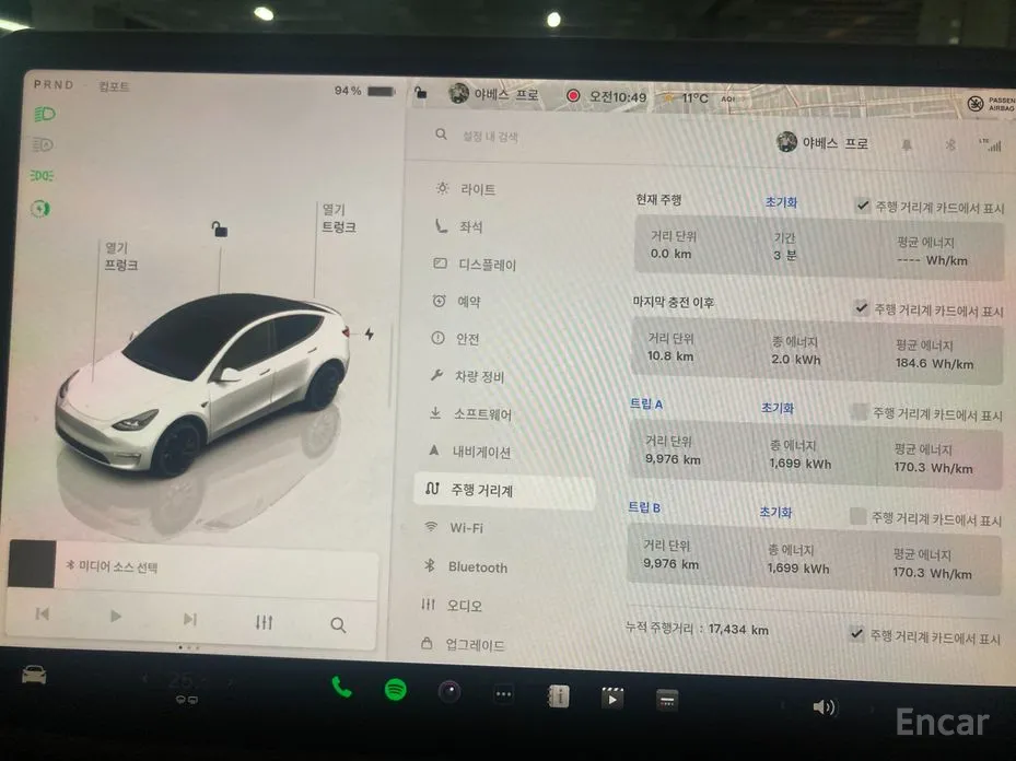Tesla Model Y 2020 Performance