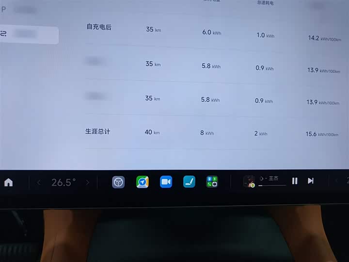 Xiaomi YU7 2025 2025款 超长续航后驱版