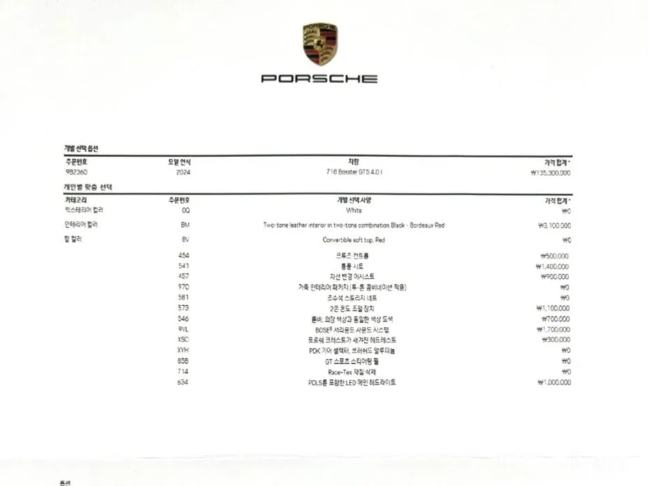 Porsche 718 2016 4.0 GTS