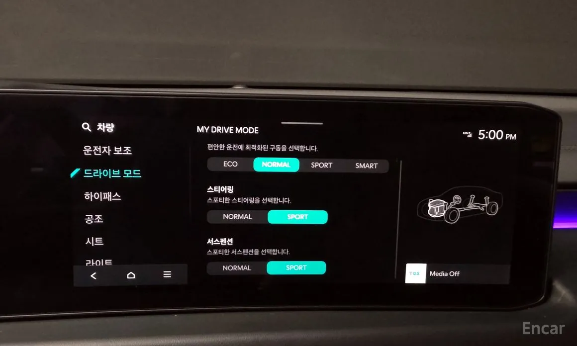 Kia K8 2024 3.5 Gasoline 4WD