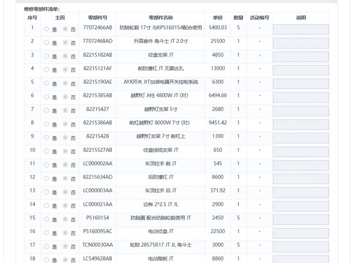Jeep Gladiator 2022 2022款 3.6L 先行版