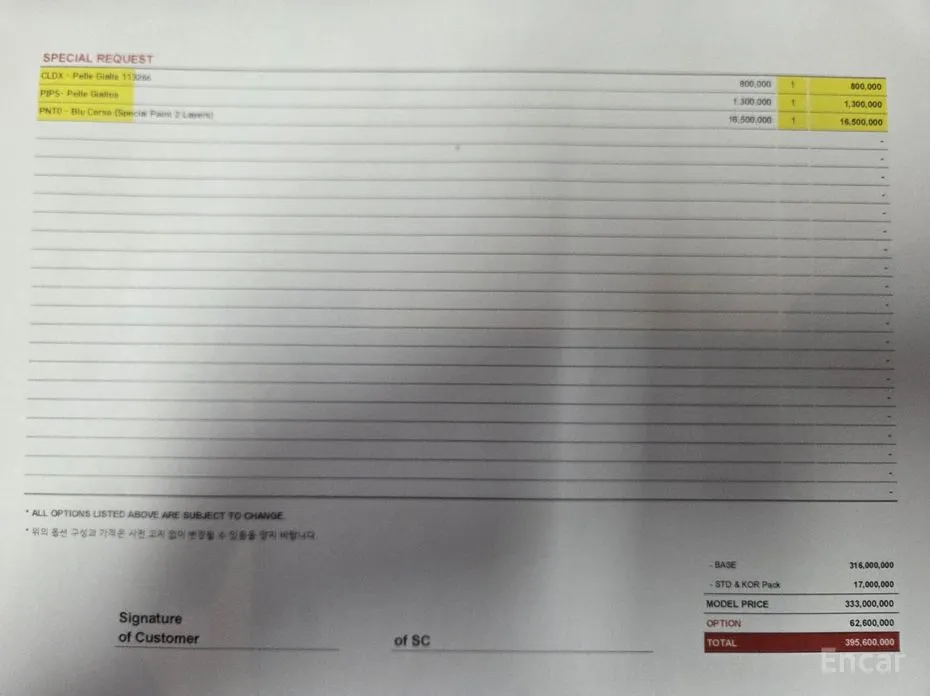 Ferrari Roma 2020 3.9