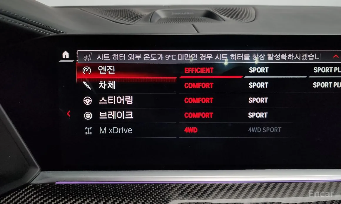 BMW X5 M 2020 4.4 Competition