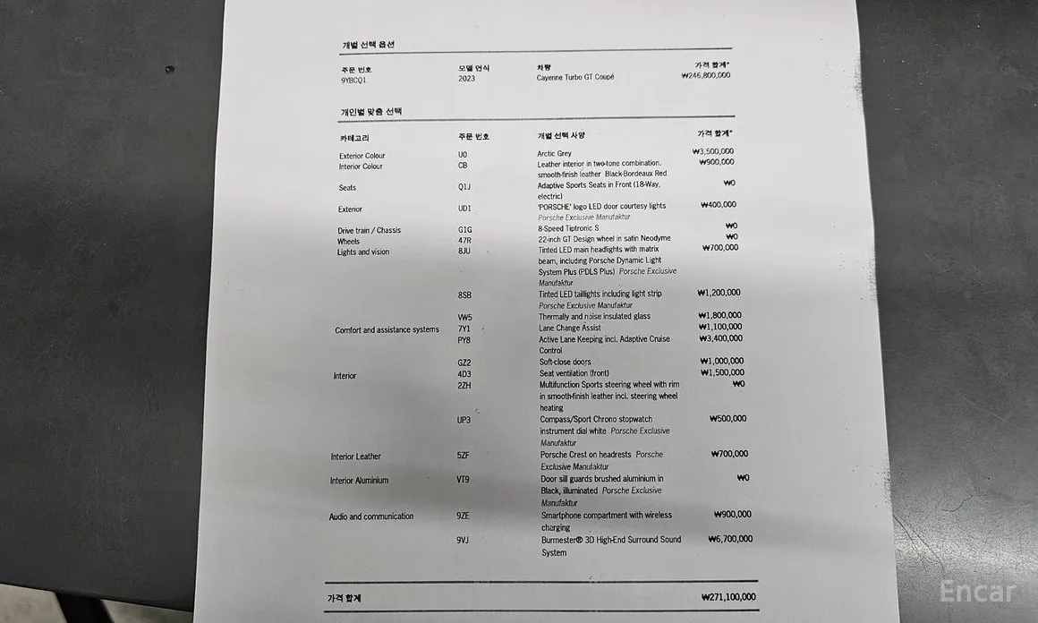 Porsche Cayenne 2019 4.0 Turbo GT Coupe