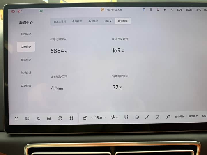 LiXiang L8 2025 2025款 Max 智能焕新版