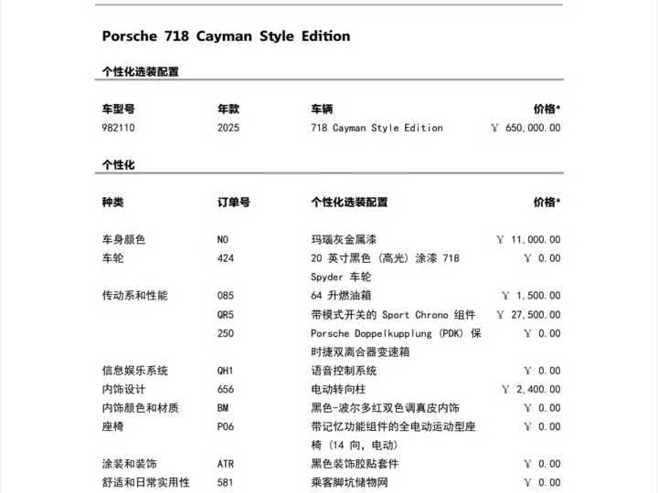 Porsche 718 2023 2023款 Cayman Style Edition 2.0T