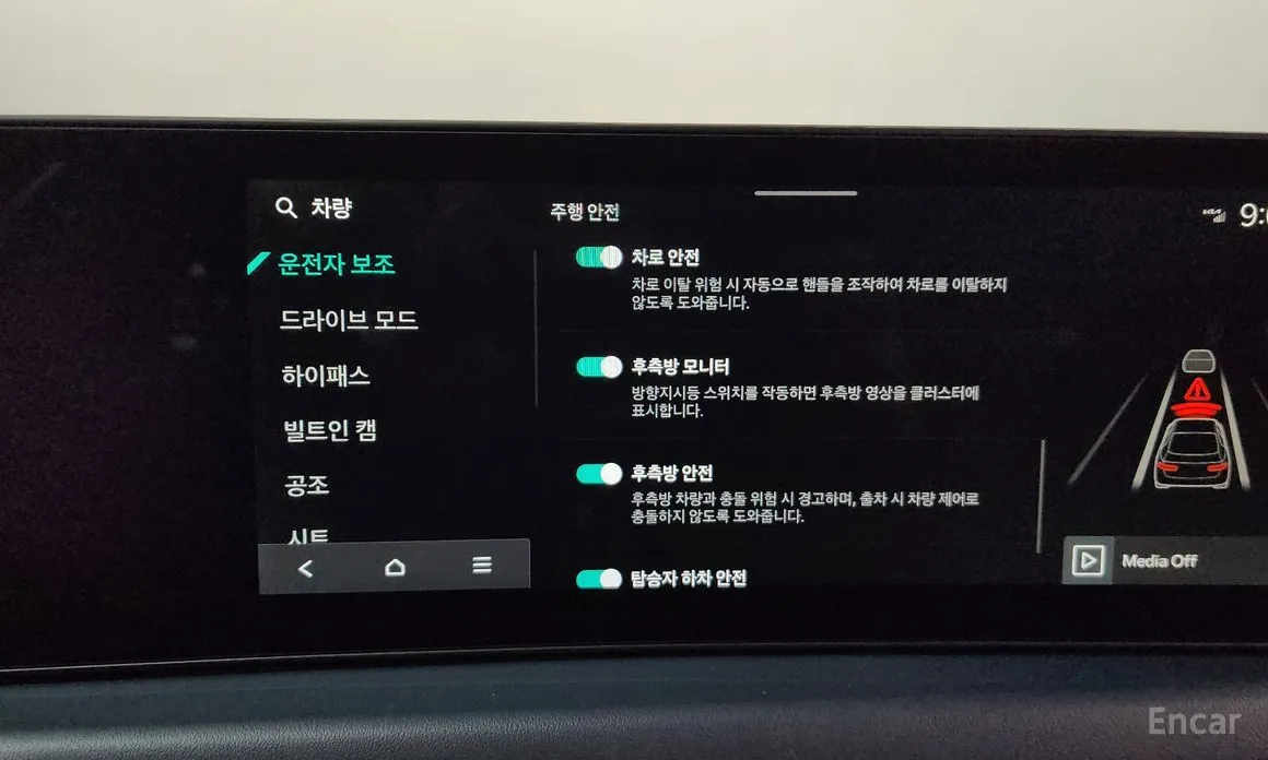 Kia K8 2024 2.5 Gasoline 2WD