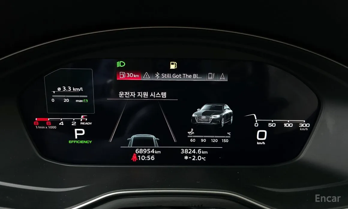 Audi A4 2016 40 TFSI Premium