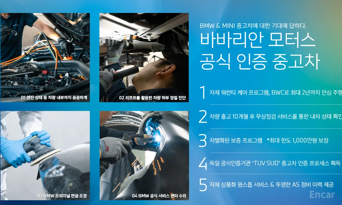 Mini Countryman 2024 ALL4 Favoured