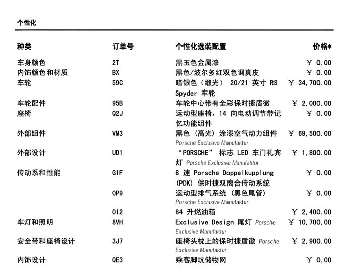 Porsche 911 2025 2025款 Carrera 3.0T