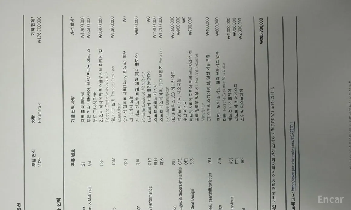 Porsche Panamera 2024 2.9 AWD