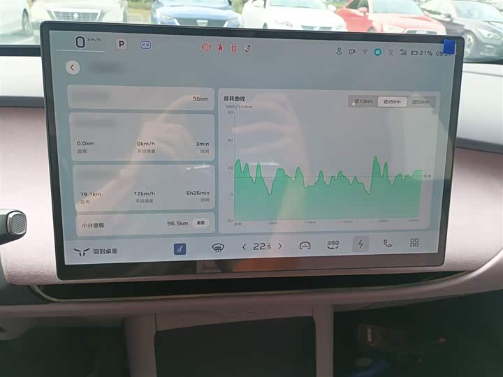 Hongqi EH5 (Tiangong 05) 2025 2025款 550智选版