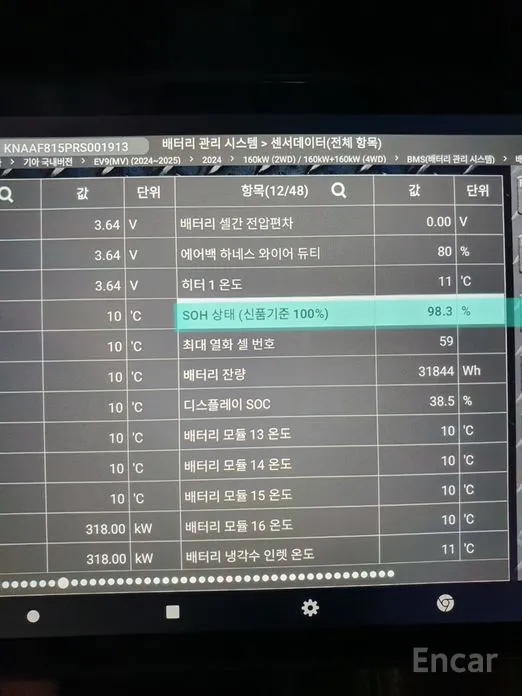 Kia EV9 2023 Long Range 4WD