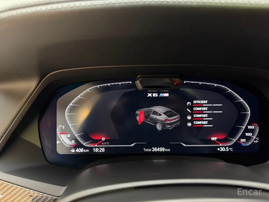 BMW X6 M 2020 4.4 Competition