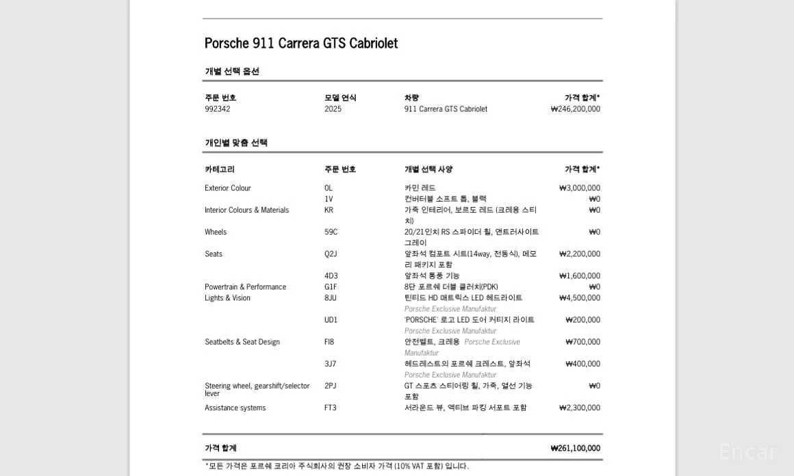 Porsche 911 2019 Carrera GTS Cabriolet